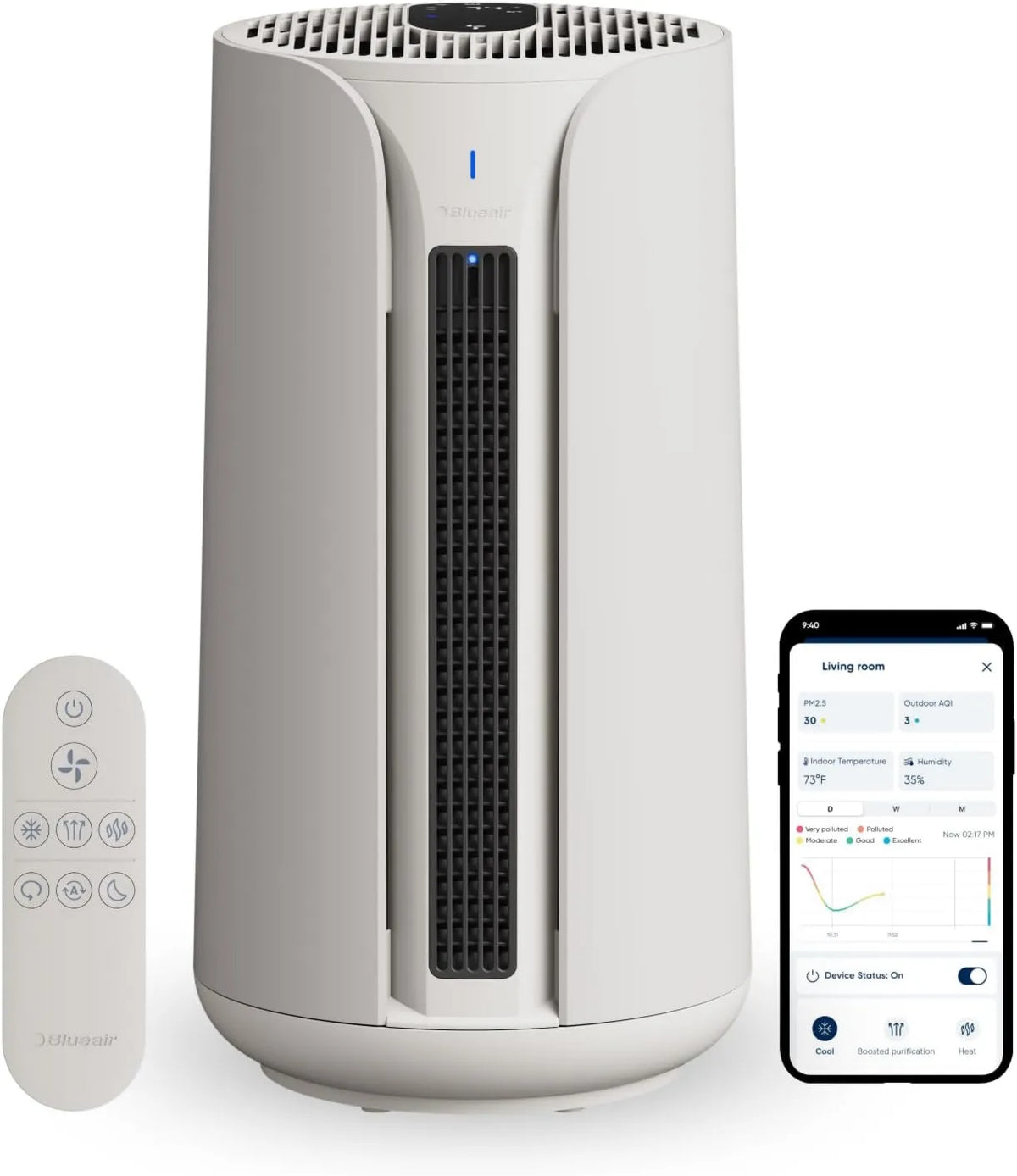 BLUEAIR oczyszczacz powietrza, Oczyszczarka powietrza, 3- in-1 T10i, Czyszczarka Cichy HEPA do domu 3 w 1